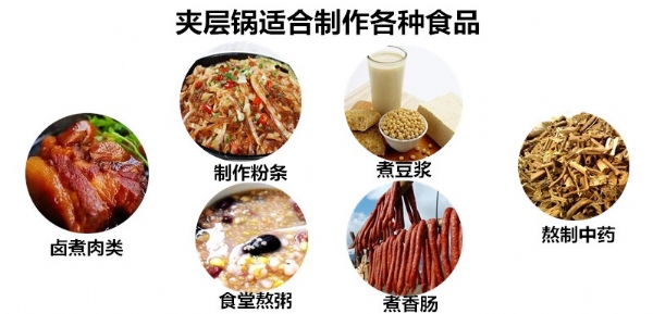 壓力蒸煮鍋